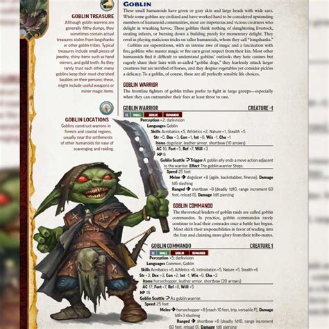 Pathfinder: Take A Look At This 2nd Edition Goblin - Bell of Lost Souls