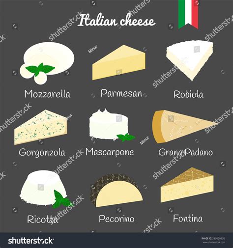 Italian Cheese Collection On The Blackboard. Mozzarella, Parmesan ...