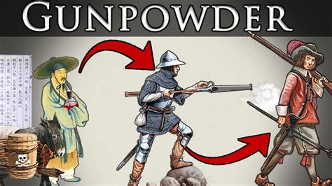 Gunpowder Gun