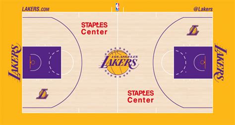 Los Angeles Lakers Logo - Stadium Logo - National Basketball ...