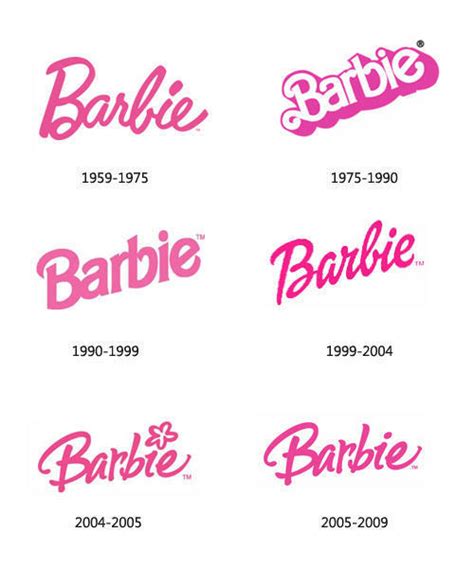 La Historia del Logo de Barbie – Guía Impresión