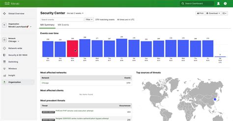 Video for the Security Center in the Meraki dashboard