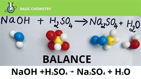 H2so4 Naoh Naoh H2so4 Sulfuric Acidh2so4 And