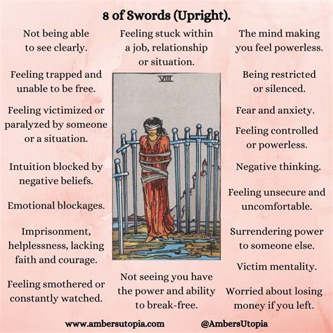 8 of Swords (Upright) | Suit of Swords | Tarot Card Meanings. | Tarot interpretation, Swords ...