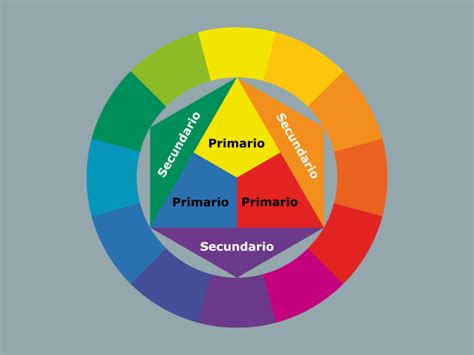 Breve introducción a la teoría del color - Panda Cinemático