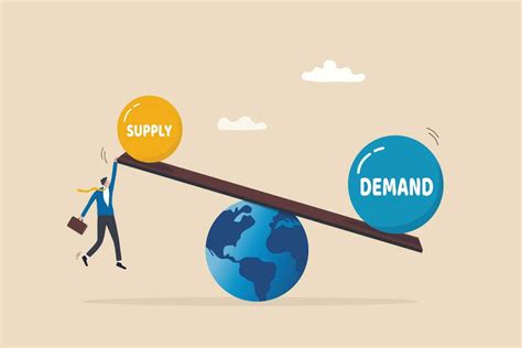 Demand vs supply balance, world economic supply chain problem, market pricing model for goods ...