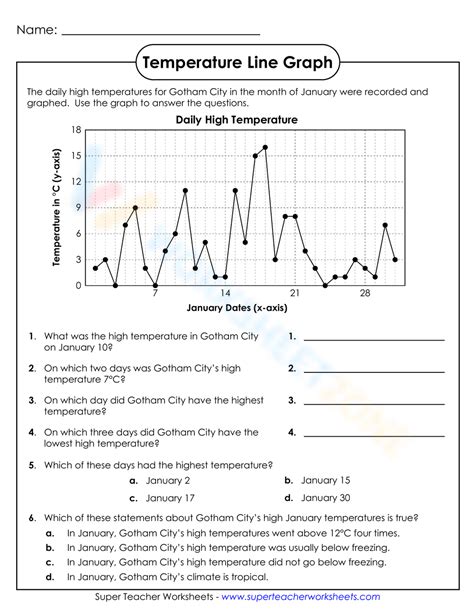 Temperature Line Graph Worksheet