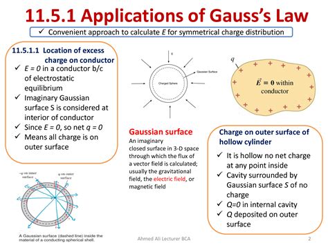 SOLUTION: Application og gauss law - Studypool