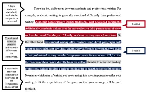 💐 Comparison and contrast essay examples block method. Overview Comparison and Contrast:Block ...