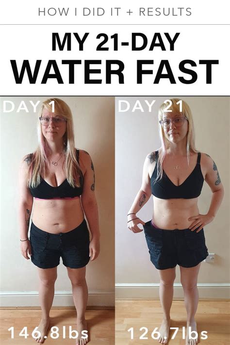 My 21 Day Water Fast: A Complete Guide to Water Fasting