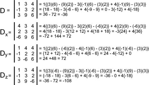 Master Cramer's Rule: Solve Linear Systems Efficiently | StudyPug