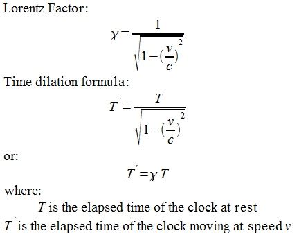 What Is Lorentz Factor