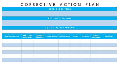 Get Corrective Action Plan Template Excel – Microsoft Excel Templates ...