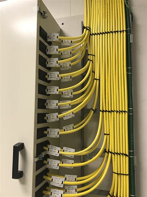 Fiber Optic Splicing | FTTH Installation | Foremost Splicing