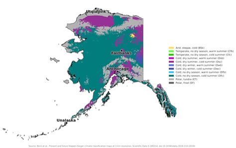 Blue Green Atlas - The Climate of Alaska