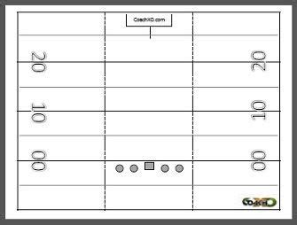 Athletics Coaching Playbook - Field diagrams - Rocketbook