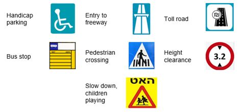 Israel Road & Traffic Signs - Anglo-List