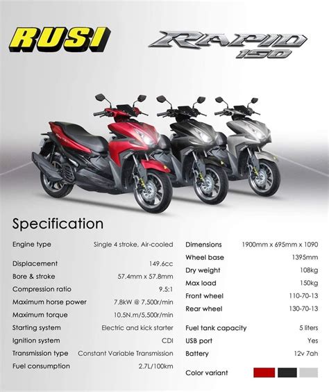 Rusi Motorcycle New Model 2021 | Reviewmotors.co