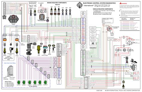 2007 Sterling Truck Wiring Diagram 2007 Sterling Acterra Ignition ...