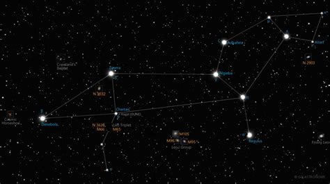 Leo Constellation | Star Map & Facts | Go Astronomy