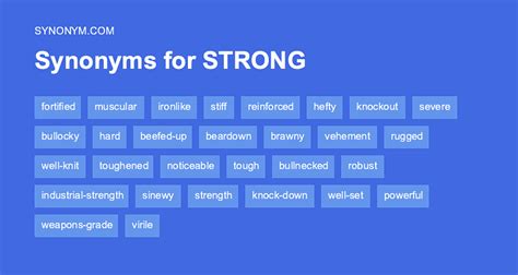 Another word for STRONG SUIT > Synonyms & Antonyms