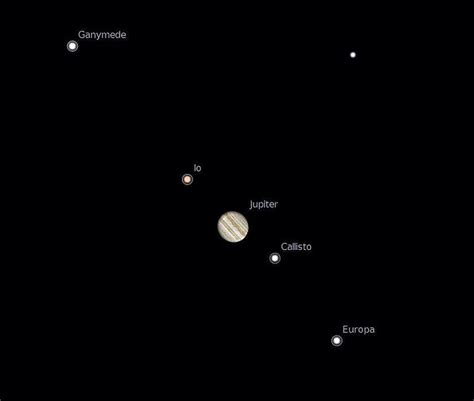 A Quick Tour of Jupiter's Moons