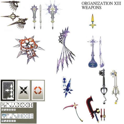 Organization XIII - The Keyhole: Ye Olde Kingdom Hearts Fansite