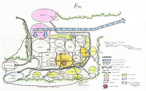 architectural schematic design diagrams google search design rh ...