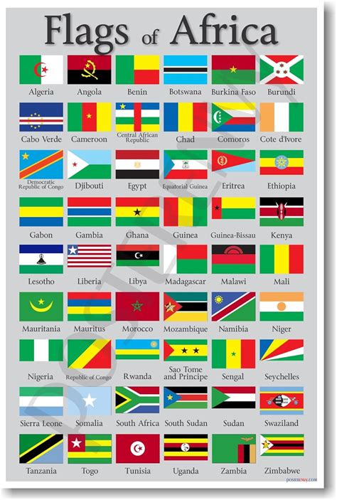 Flags of Africa - NEW World Travel Poster : Amazon.ca: Home