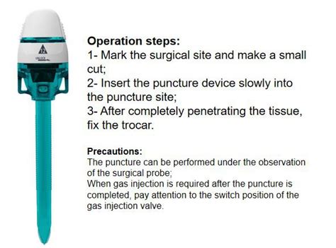 China Laparoscopic Trocar Types Optical Trocar Laparoscopy Manufacturers, Suppliers - Factory ...