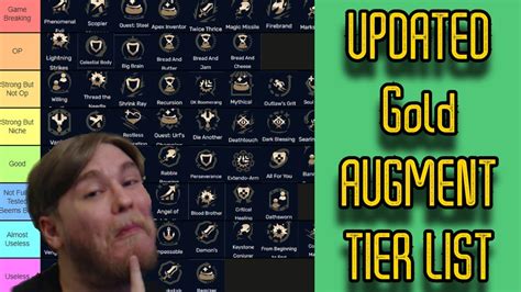 *UPDATED* LOL Arena Augment Tier List! Explaining All 59 League of Legends 2v2v2v2 Gold Augments ...