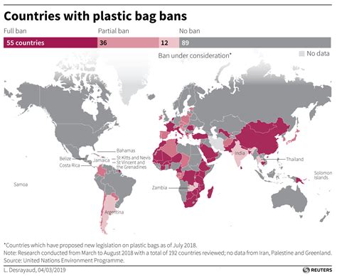 Nearly 200 nations promise to stop ocean plastic waste - Reuters