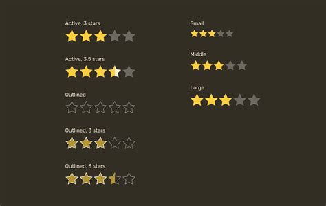 Star Rating: An SVG Solution