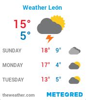 Leon weather, Leon spain temperatures and climate, averages ...