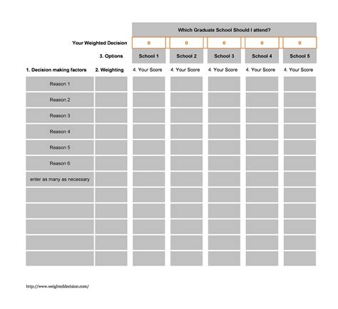 49 BEST Decision Matrix Templates (Word & Excel) ᐅ TemplateLab