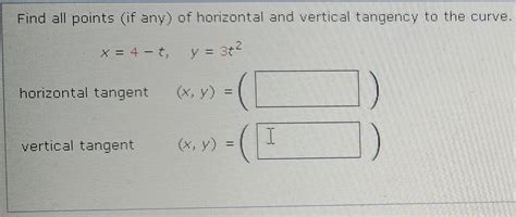 Solved Find all points (if any) ﻿of horizontal and vertical | Chegg.com