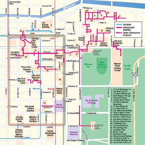 The Chicago Pedway - Lucid Realty