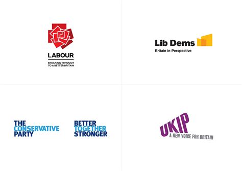 A New Look At The UK Political Party Logos