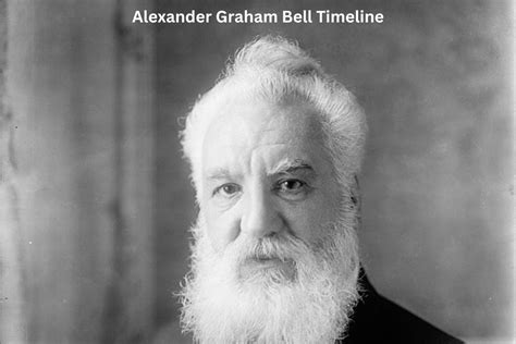 Alexander Graham Bell Timeline - Have Fun With History