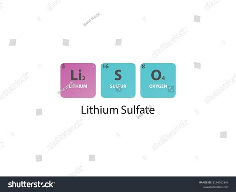 Li2so4 Lithium Sulfate Molecule Simple Molecular Stock Vector (Royalty ...