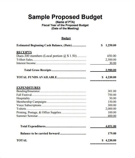 office Sample Budget Proposal , Office Budget Template , Making Own ...