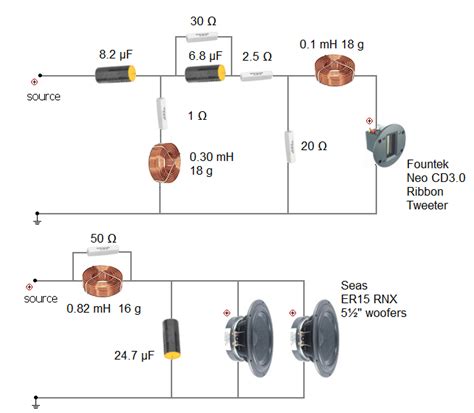 Understanding Passive Subwoofer Wiring Diagrams – Moo Wiring