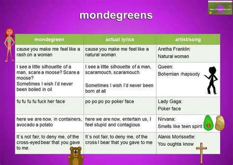 MONDEGREENS - misheard song lyrics - Mingle-ish