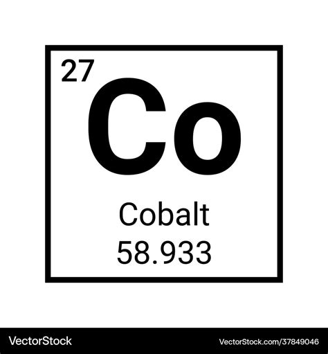 Cobalt chemical element atom symbol Royalty Free Vector