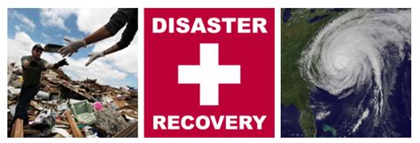 Disaster Relief Campaigns and Long-term Disaster Recovery Support | America's Charities