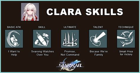 Honkai: Star Rail Clara Build - zilliongamer