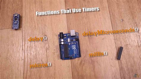 Arduino timer interrupt - jokernice