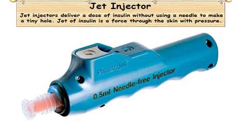 Jet Injector | Needle Free Injection