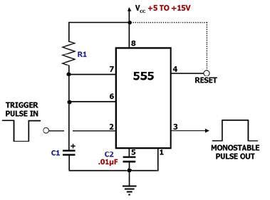 Electronic Projects