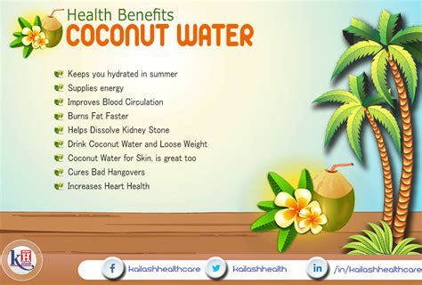 Amazing Health Benefits of Coconut Water to Your Complete Body